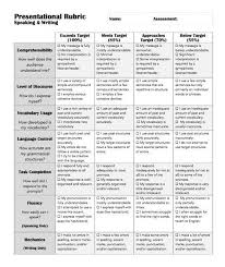 Pin On Rubric