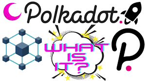 Come Learn About Dot And The Polkadot Ecosystem One Of The Top 10 Cryptos On The Market And It Is On Fire Cryptowithyou P In 2021 Polka Dots Networking Youtube