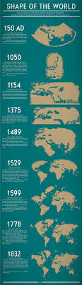 This Is How The World Has Been Mapped Throughout History