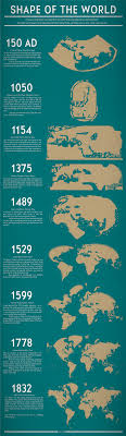 this is how the world has been mapped throughout history