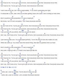 Old c and thirsty, i longed for the flood. 120 Guitar Ideas Ukulele Songs Ukulele Chords Ukulele Music
