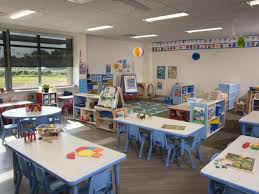 4,315 likes · 17 talking about this. How Classroom Setups Promote Learning U Gro Learning Centres