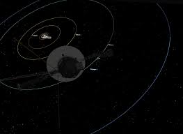 Interstellar space is dominated by the plasma, or ionized gas, that was ejected by the death of nearby giant stars millions of years ago. Voyager Satellite Missions Eoportal Directory