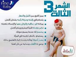 كيف يتطور طفلك في فترة الحمل Baby Education Baby Information Baby Inspiration