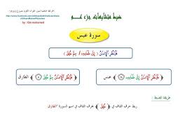 حفظ جزء عم للأطفال باستخدام الخرائط الذهنية خرائط العقل In 2020 Muslim Kids Activities Islamic Kids Activities Arabic Kids