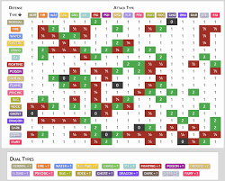 Guide How To Make Your Own High Exp Delugerpg Forums