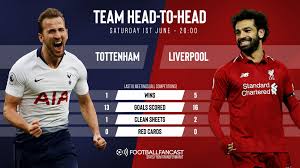 The premier league's top two clubs battle for supremacy at anfield on wednesday. Predicted Starting Xis Pochettino Makes Massive Spurs Call Wijnaldum Starts For Liverpool Footballfancast Com