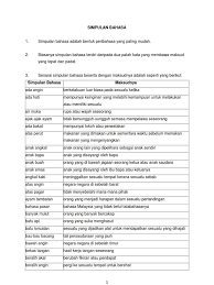 Biasanya simpulan bahasa terdiri daripada dua patah kata yang membawa maksud yang tepat dan gigi air, kepala santan, hati batu, kecil hati, kaki judi, ringan kepala, lidah bercabang, telinga kuali, mata keranjang, dan anak mata. Pelajaran Makna Simpulan Bahasa