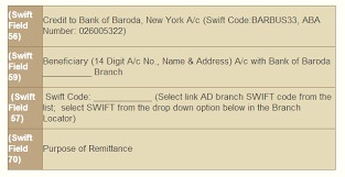 Intermediary banks serve a similar role as correspondent banks. Do We Need To Provide Correspondent Bank Information For Wire Transfers Personal Finance Money Stack Exchange