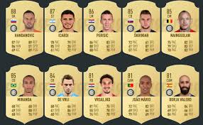 He was named slovakia's the best u21 player for 2016, receiving the peter dubovsky award. Fifa 19 Player Ratings You Would Never Guess Who The Best Inter Milan Player Is Serpents Of Madonnina