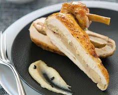 Recette Gastronomique Supreme De Pintade Fermiere A La Creme De Munster Recette Gastronomique Repas Gastronomique Repas Gastronomique Recette