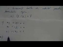 Vezi mai multe detalii vezi mai putine detalii. 108 Elemente De Logica Matematica Operatori Logici Youtube Math Youtube Math Equations