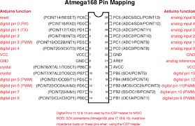 Arduino Atmega168hardware