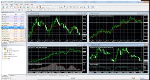 gci demo cfd share trading download forex demo account mt4