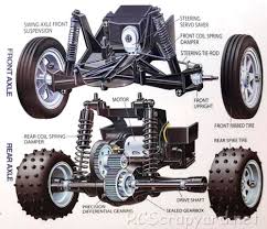 The new version is almost exactly like the. 58643 Tamiya The Grasshopper Ii 2017 Funkgesteuertes Modellarchiv Rcscrapyard