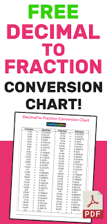 Please convert all your dimensions to decimal notation, using the table below. Free Decimal To Fraction Chart Pdf Mashup Math