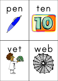 Cvc Word Pic Flashcards Cvc Words Cvc Words Kindergarten Three Letter Words
