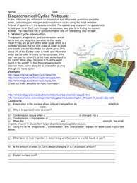 The students will answer active reading questions in order to participate in a philosophical chairs class debate regarding the merit of the farm owner's request. Name Date Biogeochemical Cycles Webquest Name Date Biogeochemical Cycles Webquest Pdf Pdf4pro