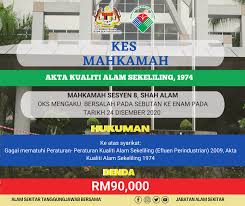 Contoh kes mahkamah perusahaan : Facebook