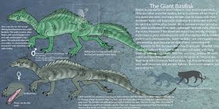 The Giant Basilisk Species Ref By Da Lizzard On Deviantart Basilisk Lizzard Lovely Creatures