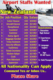 Latest Jobs Open In New Zealand Airport Staff Hiring Now Hiring Now Airline Jobs Job