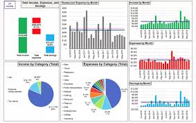 Expense keep is the simplest and quickest way to track your expenses. 20 Free Google Sheets Budget Templates