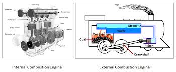 different types of engine mechanical booster