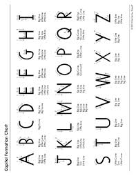 Capital Formation Chart Handouts Reference For Pre K 3rd