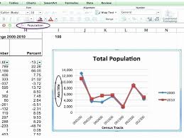 Best Excel Chart Add Ins Os 15 Melhores Suplementos Para