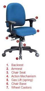 parts of a chair chair repair chair office chair
