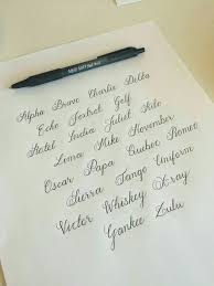 Ihre Handschrift Verbessern Handschrift Ihre Verbessern Handschrift Verbessern Schreibideen Buchstaben Schriftarten Suchen sie mit ihrem kind nach schönen schriften, zum beispiel in büchern, zeitungen oder im internet.