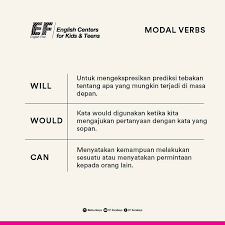 Teknologi masa depan yang akan membuatmu terkesima akan perubahan dunia teknologi. Facebook