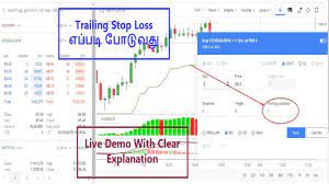 In this stock chart, your day trading strategy is a pullback after a breakoutand then you buy stop the high of the candle that pulled into your zone. How To Place Trailing Stop Loss How To Use Stop Loss Effectively Share Market In Tamil Youtube