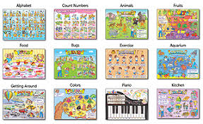 11 My First Talking Poster Wallchart For Kids Child