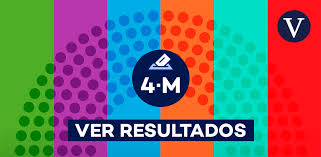 — lenín moreno (@lenin) april 12, 2021. Consulta El Resultado De Las Elecciones Del 4m En La Comunidad De Madrid