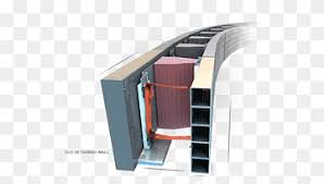 In 2015, safer® barrier coverage expanded at many nascar tracks, including martinsville, kansas city, phoenix, daytona, chicago, darlington, and california as a proactive step in safety. Nascar Safer Barrier Others Angle Car Traumatic Brain Injury Png Pngwing