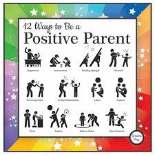 Being raised in a single parent family can also have a positive effect on kids' lives. 12 Positive Parenting Techniques Growing Play