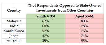 Entra subito là interiormente e mettiti giacca grey period chain fashionable malaysia cravatta e un paio di. Does Age Affect Opinion Asia Pacific Foundation Of Canada