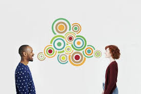 A comprehensive guide to the origins, meanings, etymologies and distribution of thousands of british surnames. Esl When To Use First And Last Names And Titles