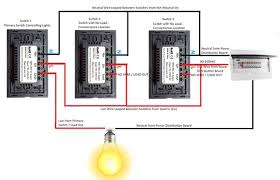 Use this layout to continue a circuit past a switched light fixture to one or more duplex receptacles. Wiring Diagram For Sonoff Itead Wifi Light Switches In 4 Way 3 Switches Controlling Same Lights Or 3 Way Hallway Installation With Ewelink App Steemit