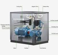 Screw Air Compressor | Industrial Rotary Compressors