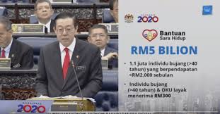 Jumlah bayaran bsh 2020 mengikut kategori. 8 Kriteria Bantuan Sara Hidup Bujang 2021 Smartinvest101