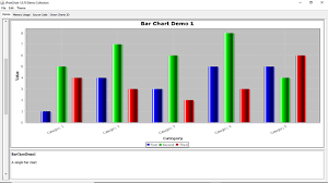 jfreechart bar chart javatpoint