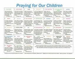 Monthly Prayer Chart For Parents Praying For Your Children
