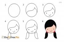 This is an intermediate cartooning tutorial that older kids, teens, and adults will enjoy. How To Draw Step By Step Pictures For Kids Easy Drawing Pictures