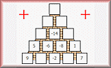 Math may feel a little abstract when they're young, but it involves skills t. Maths Puzzles