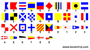 Radio operators usually substitute the expressions dits and dahs for the dots and dashes which resemble the tones of the telegraphic hand key when speaking the code. International Code Of Signals Maritime Flags Boxentriq