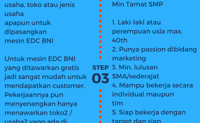 Peruri membuka kesempatan berkarir bagi para lulusan smk dan. Lowongan Pekerjaan Di Jakarta Untuk Lulusan Sma Info Seputar Kerjaan Cute766