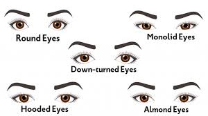 I hope you enjoy this video. How To Do Your Eyeliner According To Your Eye Shape Eyeko