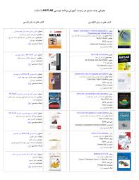 Control System Toolbox User S Guide Manualzz